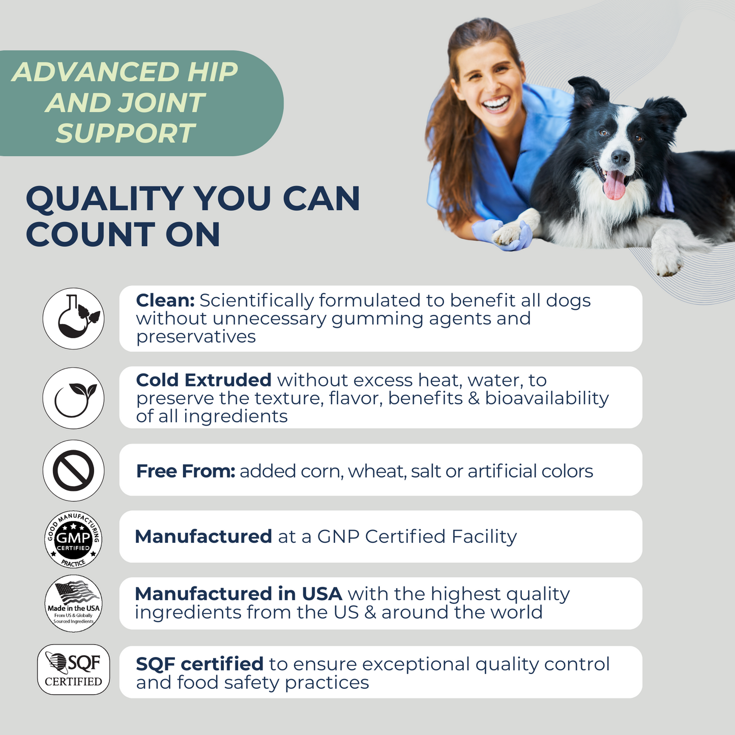Dogletics Advanced Hip & Joint Support